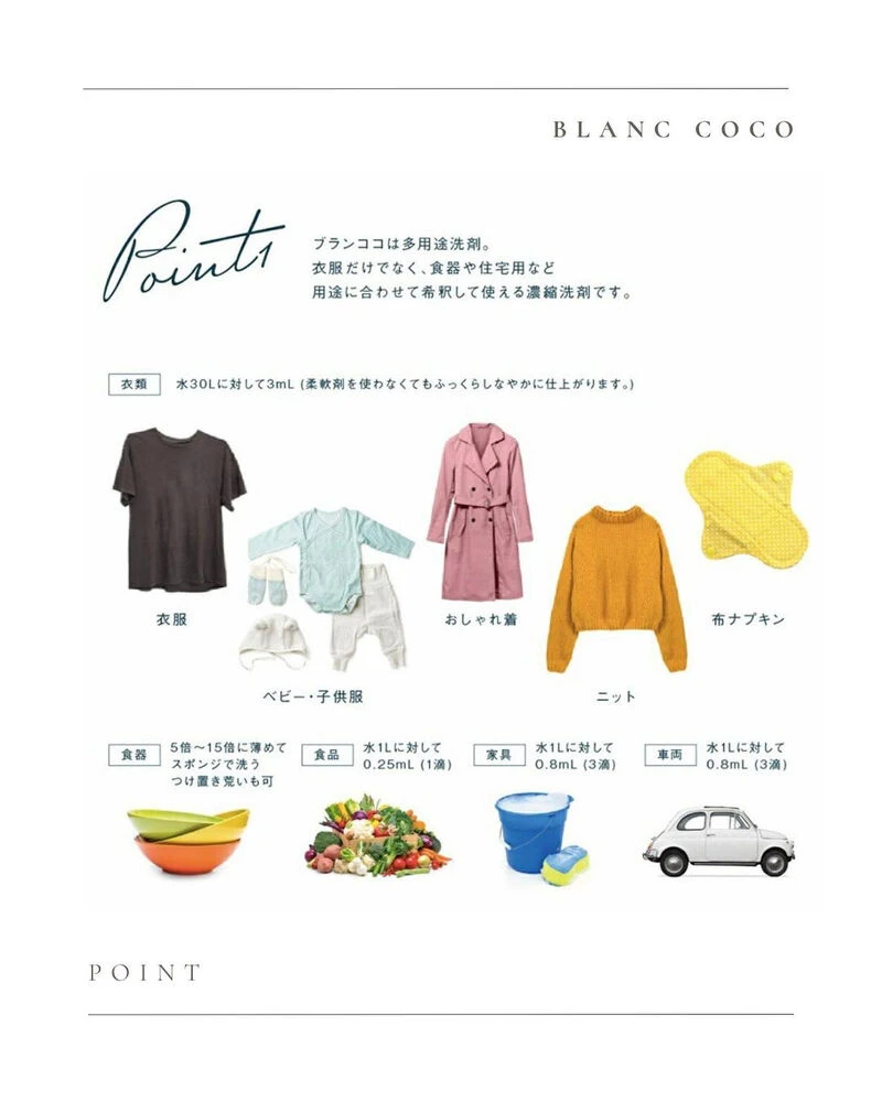ブログ
